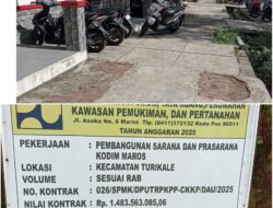 Anggaran Proyek Rumah Dinas Kodim Maros Disorot, Zona Merah Sulsel Desak APH Periksa Volume dan Bobot